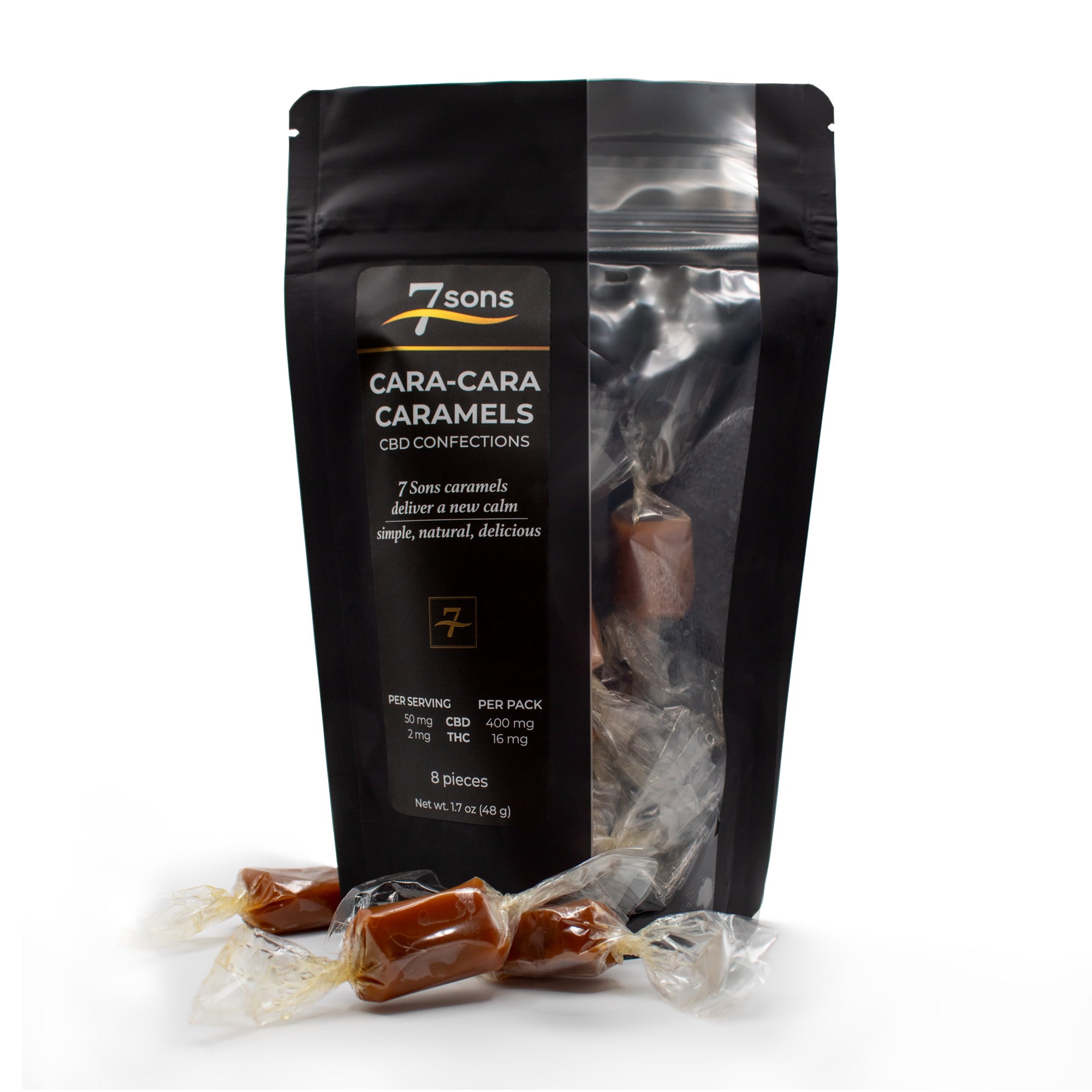 Cara-Cara Caramels