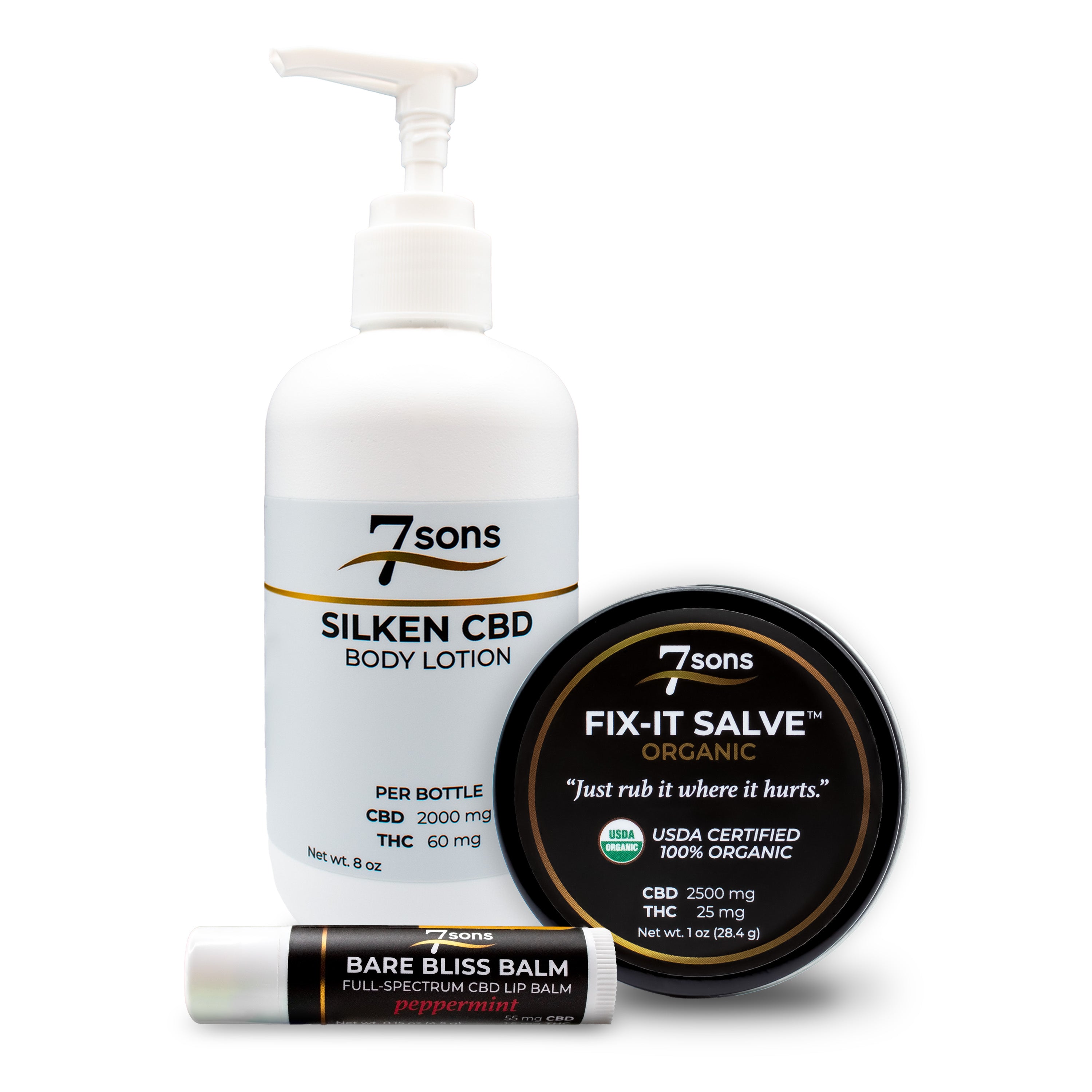 CBD Topical Bundle